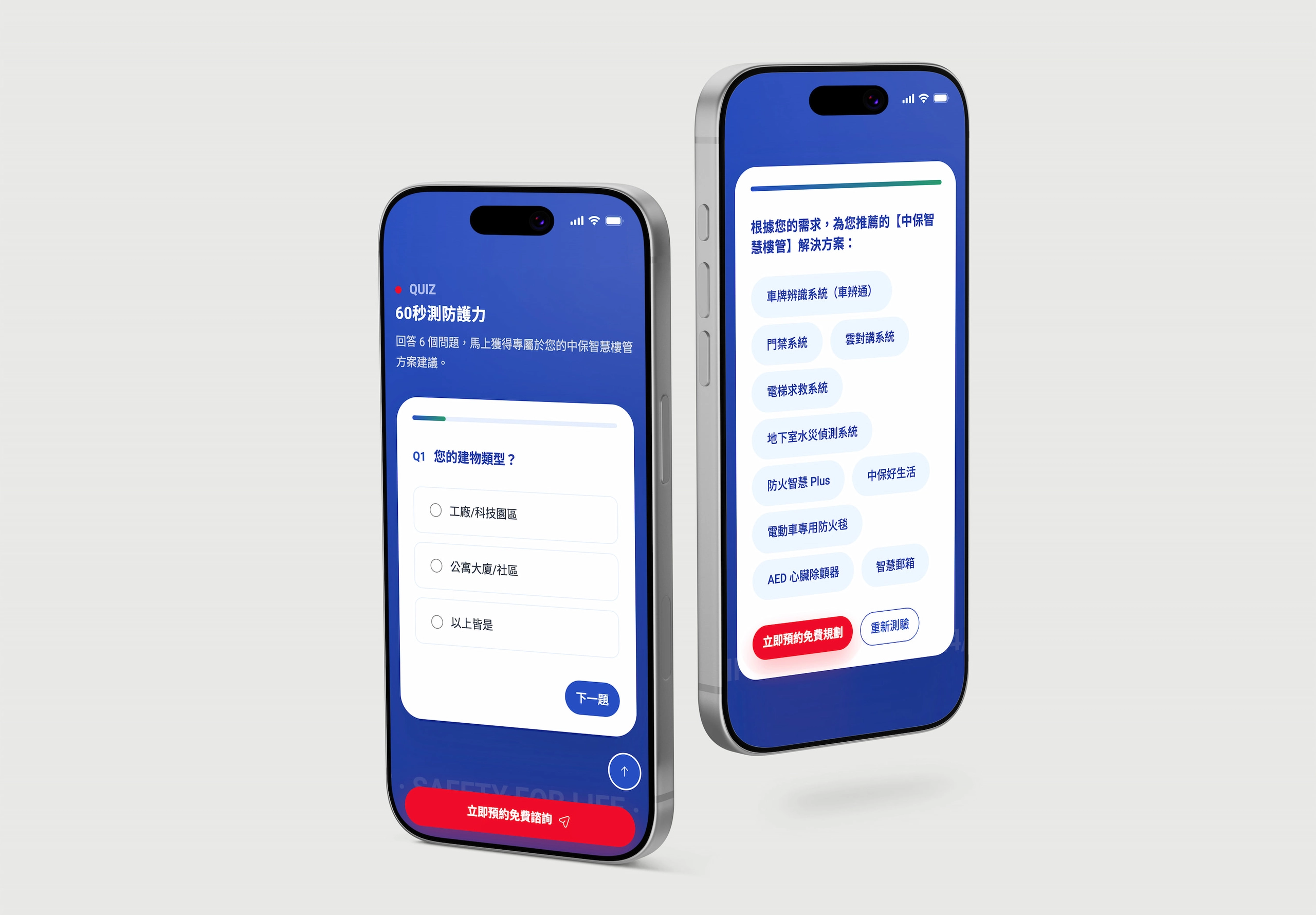 將客戶的方案資訊,設計成六題式的互動測驗。訪客依建物類型與需求逐步作答,時獲得專屬方案建議,並在結果頁銜接「立即預約免費規劃」,把瀏覽自然導向諮詢。